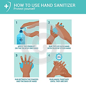 Flat Modern design Illustration of Coronavirus - How to use hand sanitizer 3 photo
