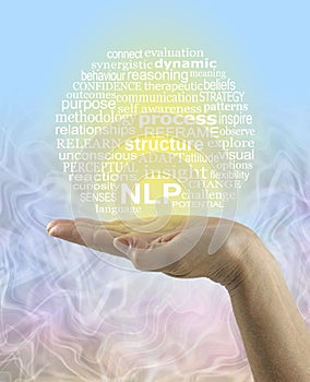 NLP Clarify Your Life Word Cloud photo