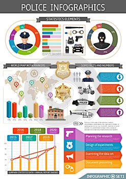 Flat Police Infografic