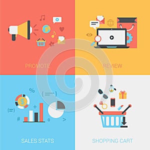 Flat promote, review goods, sales stats, shopping cart vector
