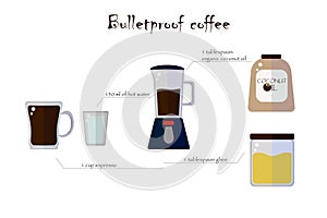 Flat Recipe Bulletproof coffee. Cup, blender, jar, cup