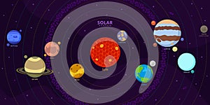 Flat Solar System With Cartoon Simple Planets. Universe For Kids Sun Mars Mercury Earth Venus Jupiter Saturn Uranus