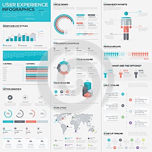 Flat stunning user experience infographic vector e photo