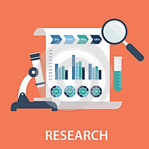 Flat style business research infographic concept and Investment research. Web banners templates set