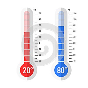 Flat style Celsius and Fahrenheit thermometers photo