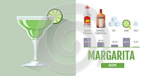 Flat style cocktail menu design. Cocktail margarita recipe