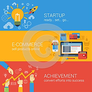 Flat style e-commerce business startup infographic concept