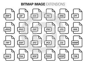 Flat style icon set. Bitmap image file type, extencion. Document format.