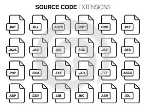 Flat style icon set. Source code, programming file type, extencion. Document format.