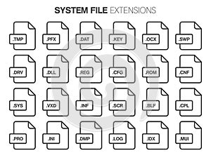 Flat style icon set. System file type, extencion. Document format. Pictogram.