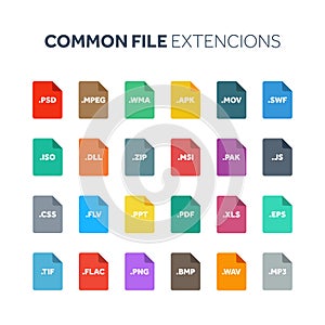 Flat style icon set. System file type extencion. Document format. Pictogram, web and multimedia. Computer technology