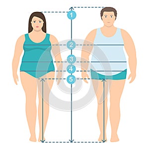 Flat style illistration of overweight man and women in full length with measurement lines of body parameters