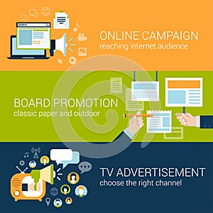 Flat style infographic advertising campaign types concept