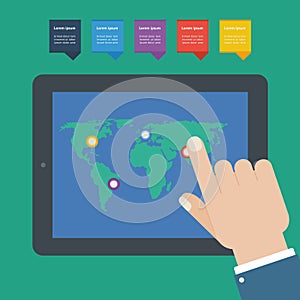 Flat tablet touch screen