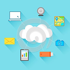 Flat Technology Design of Cloud Computing