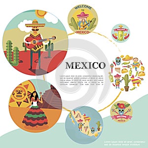 Flat Travel To Mexico Colorful Template