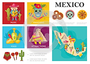 Flat Travel To Mexico Concept