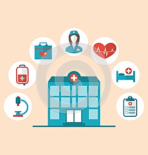 Flat trendy icons of hospital and another medical objects, modern flat style