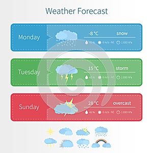 Flat user interface - weather forecast template with set of icons