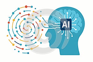 Flat vector abstract data spiral entering AI brain core, machine learning flow, isolated on white