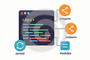 Flat vector code editor showing connected endpoints and synced modules, backend API integration, isolated