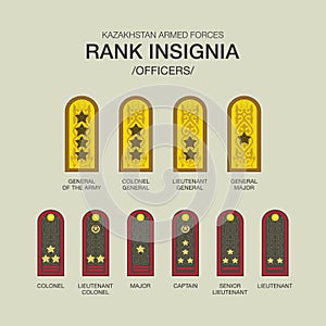 Flat vector illustration of epaulets, isolated military ranks and insignia. Kazakhstan Armed Forces.