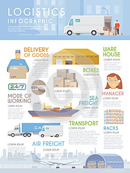 Flat vector infographic. Logistics.