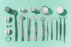 Dental Care Essentials