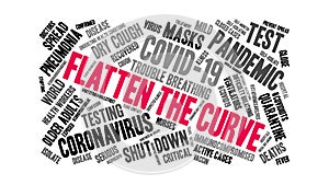 Flatten The Curve Animated Word Cloud