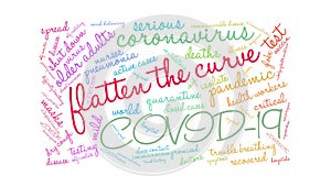 Flatten The Curve Animated Word Cloud