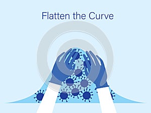 Flatten the curve coronavirus medical treatment vector illustration photo