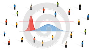 Flatten the curve a diagram on how to avoid number of COVID-19 coronavirus cases reach the limit of health care capacity