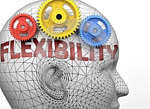 Flexibility and human mind - pictured as word Flexibility inside a head to symbolize relation between Flexibility and the human