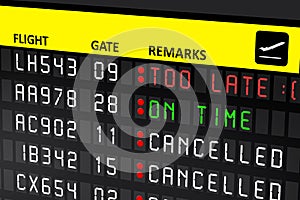 Flight delayed or cancelled display panel