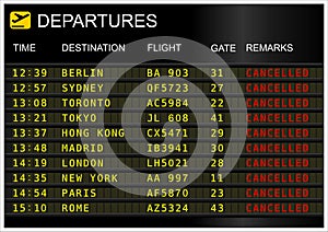 Flight departures board photo