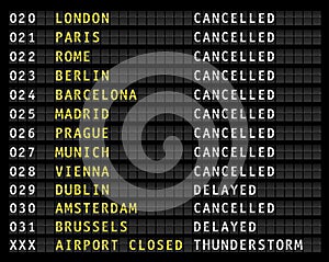 Flight information, cancelled flights,thunderstorm