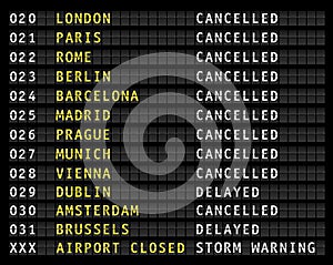Flight information display on an airport showing cancelled flights, storm warning,