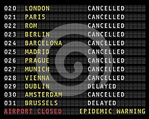 Flight information display  showing cancelled flights because of corona epidemic warning, vector