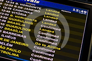 Flight information panel