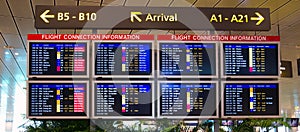 Flight information panel