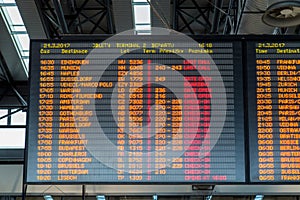 Flight Information Panel