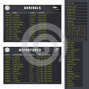 Flight Information - Set 1 - Delayed Flights