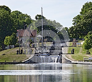 Flight of locks on the Goeta canal