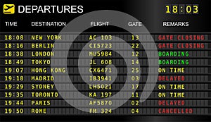 Flights departures board