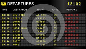 Flights departures board