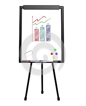 Flip chart isolated on white