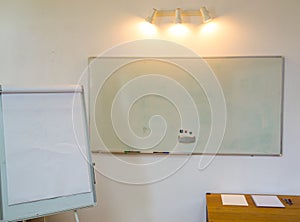 Flipchart and whiteboard