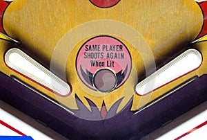 Flippers of a pinball table