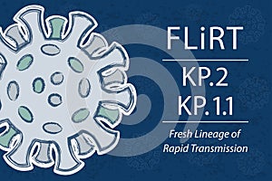 FLiRT (Fresh Lineage of Rapid Transmission) is a group of COVID-19 variants KP.2 and KP.1.1.