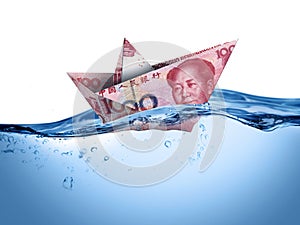 Floating china currency